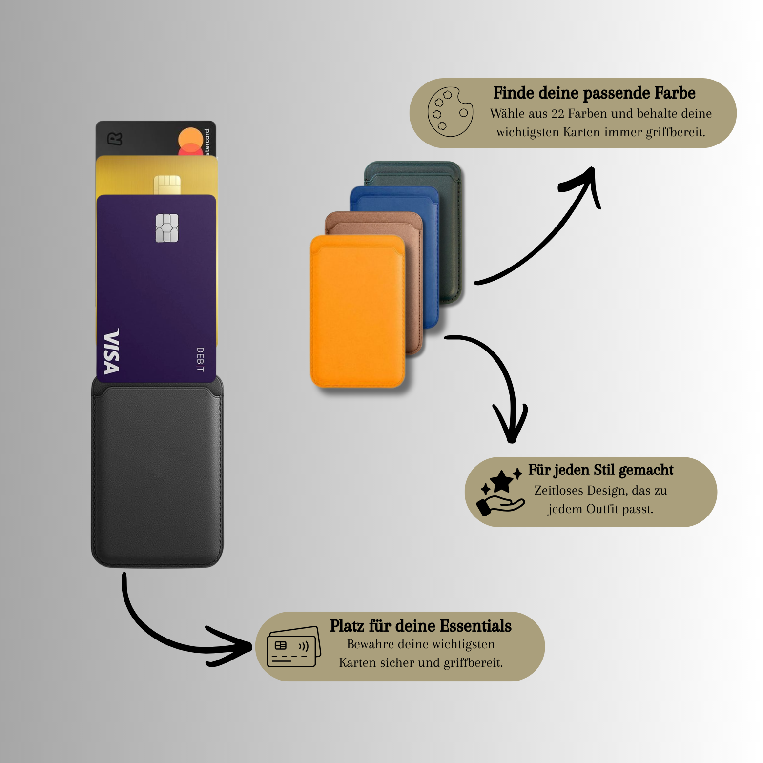 Solvanto® Magsafe Leder Wallet